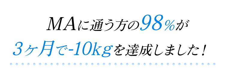 MAに通う98%が3ヶ月で-10kgを達成しました！